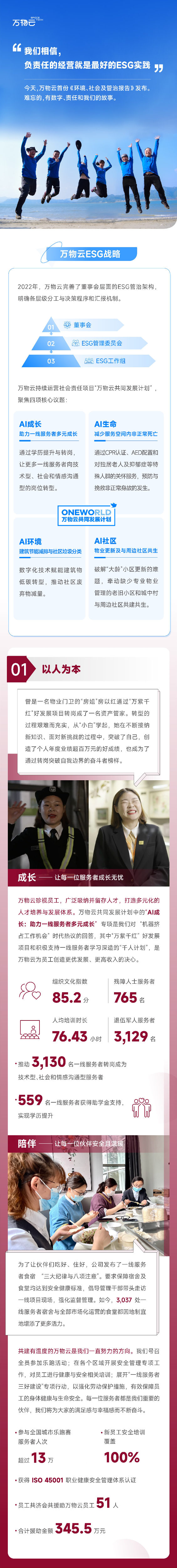 BB视讯官网云长图定稿_未切图-01.jpg
