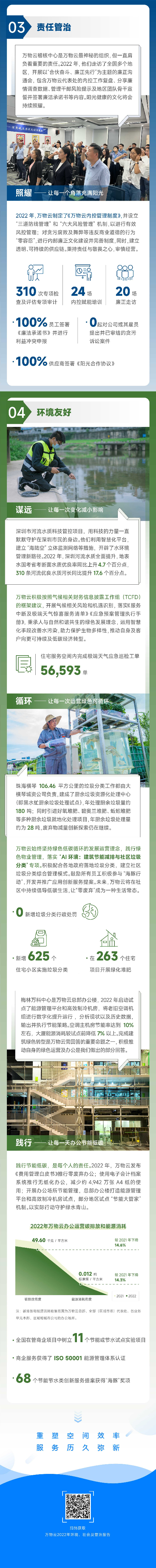 BB视讯官网云长图定稿_未切图-03.jpg